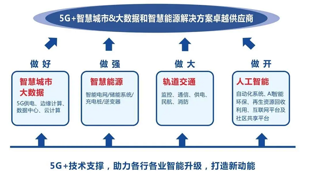 微信图片_20200629115838.png 微信图片_20200629115838.png